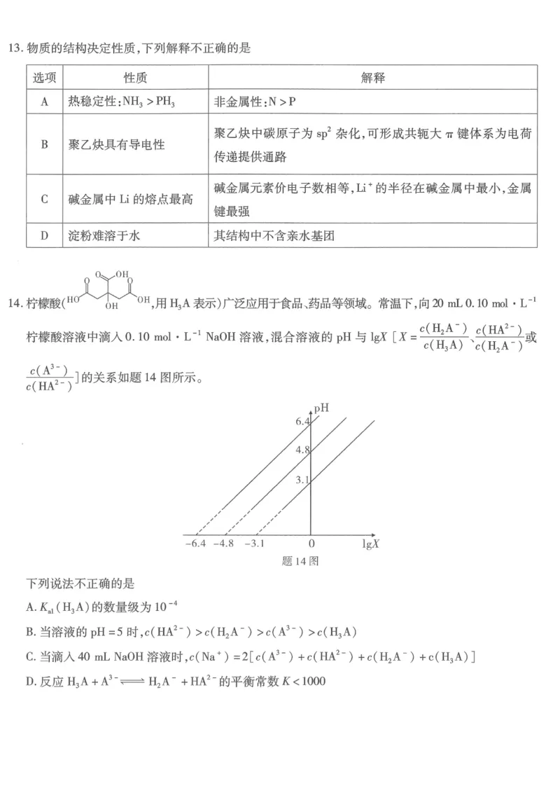 重庆市南开中学高2026届高三第六次质量检测化学_2024-2026高三（6-6月题库）_2026年03月高三试卷_260312重庆市南开中学高2026届高三第六次质量检测（全科）