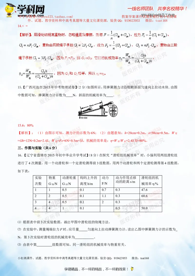 专题10.2机械效率（测试）-2016年中考物理一轮复习讲练测课课通（解析版）_初物_1初中物理_物理：2016年中考物理一轮复习讲练测课课通全套打包116份