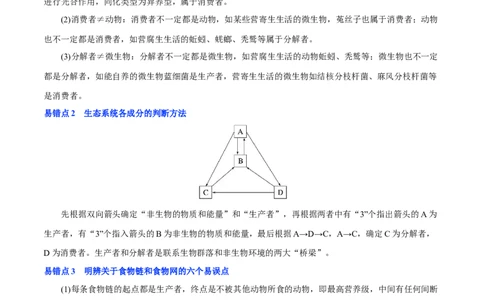 知识清单29生态系统的结构（2大考点+5个易错点）-上好课2025年高考生物一轮复习知识清单_2025年新高考资料_一轮复习_上好课2025年高考生物一轮复习知识清单325572639
