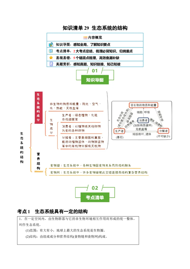 知识清单29生态系统的结构（2大考点+5个易错点）-上好课2025年高考生物一轮复习知识清单_2025年新高考资料_一轮复习_上好课2025年高考生物一轮复习知识清单325572639