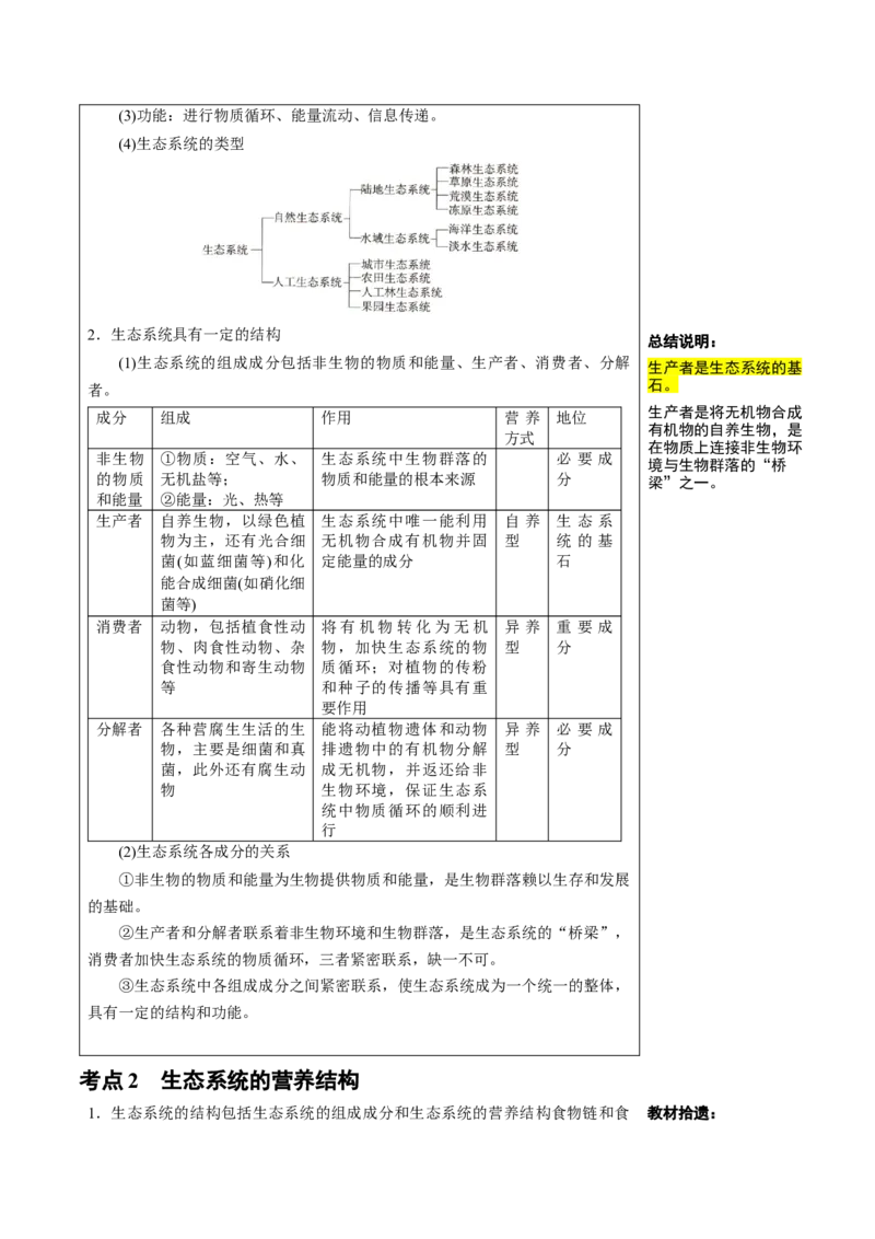 知识清单29生态系统的结构（2大考点+5个易错点）-上好课2025年高考生物一轮复习知识清单_2025年新高考资料_一轮复习_上好课2025年高考生物一轮复习知识清单325572639