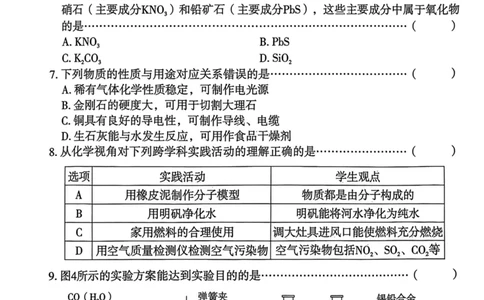 26年麒麟卷化学（六）_2026河北麒麟卷化学