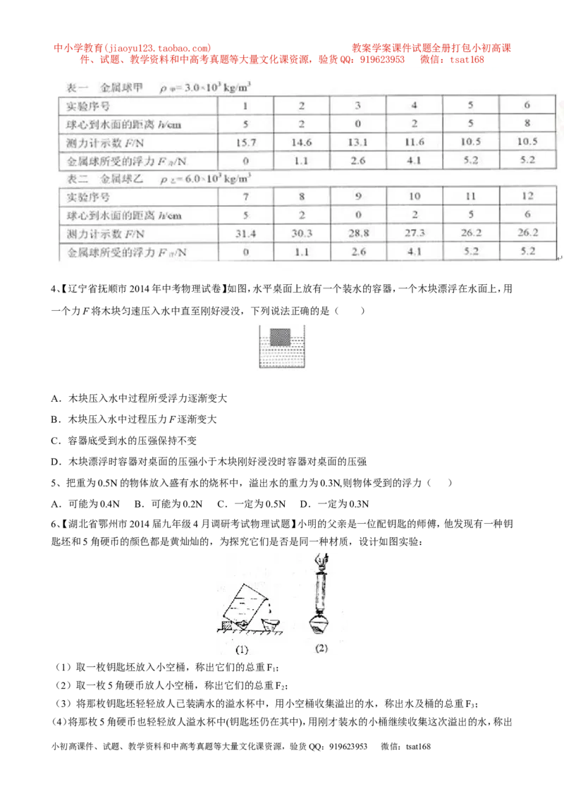 专题06探究影响浮力大小的因素（第03期）-2016年中考物理考点总动员系列（原卷版）_初物_1初中物理_物理：2016年中考物理考点总动员系列全套打包150份