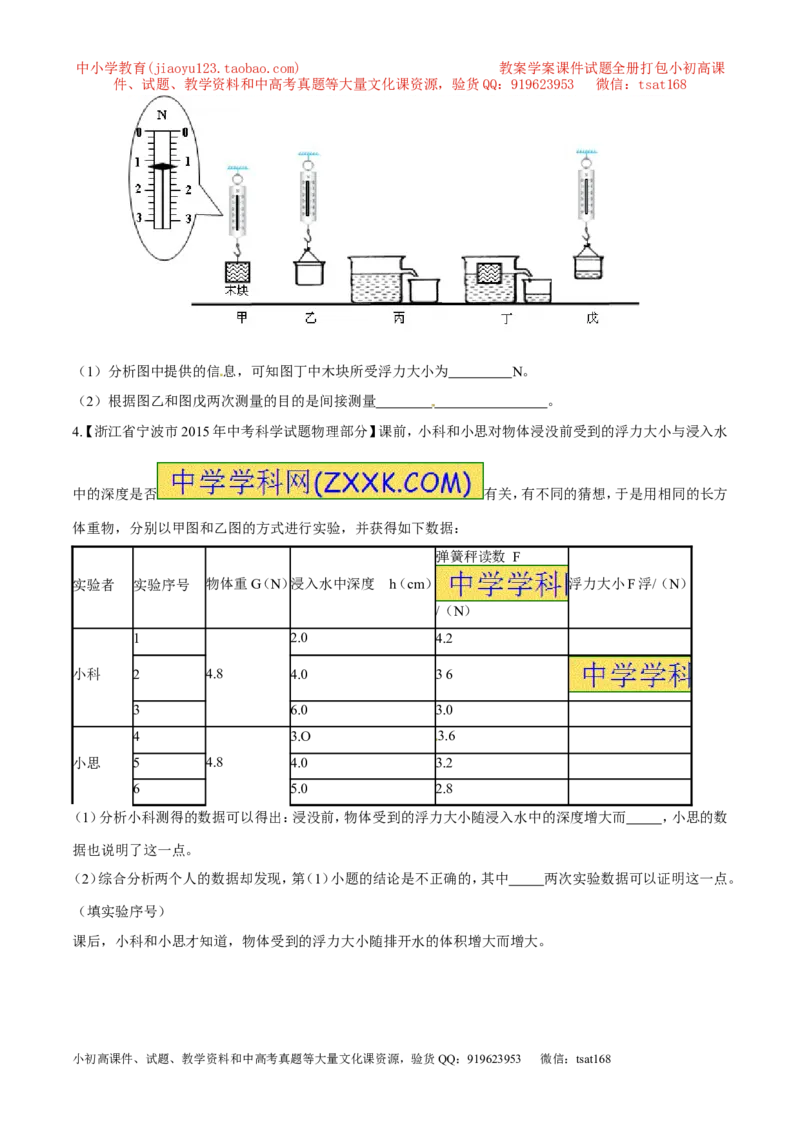 专题06探究影响浮力大小的因素（第03期）-2016年中考物理考点总动员系列（原卷版）_初物_1初中物理_物理：2016年中考物理考点总动员系列全套打包150份