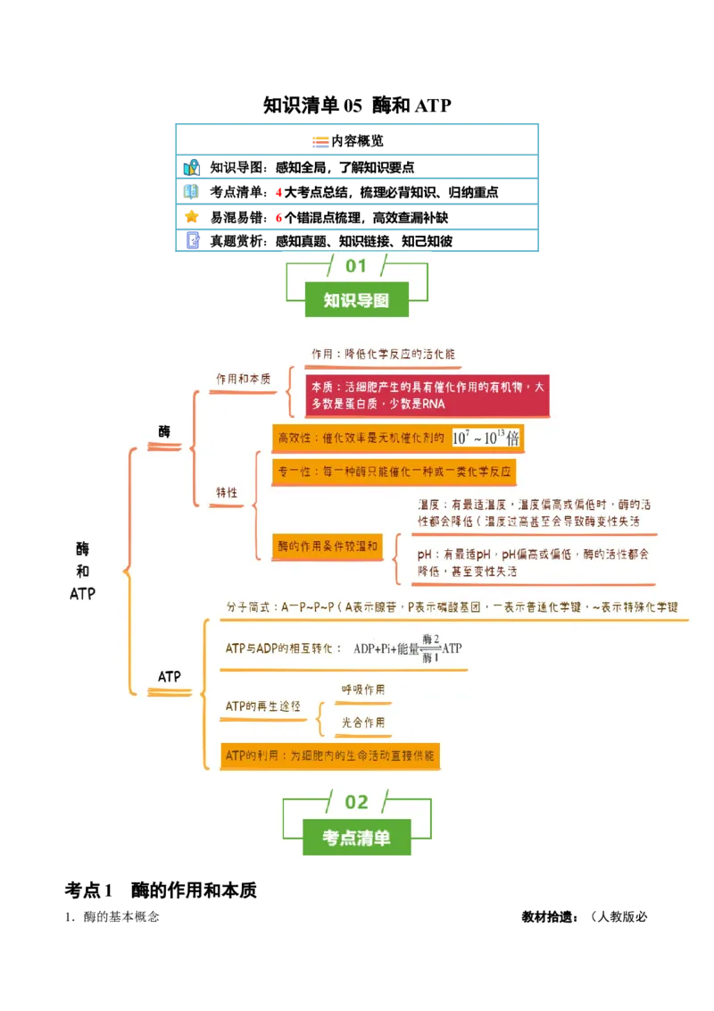 知识清单05+酶和ATP（4大考点+6个易错点）-上好课2025年高考生物一轮复习知识清单_新高考复习资料_2025年新高考资料_2025年高考生物一轮复习知识清单
