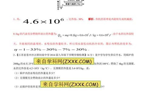 专题04热机的效率（第04期）-2016年中考物理考点总动员系列（解析版）_初物_1初中物理_物理：2016年中考物理考点总动员系列全套打包150份