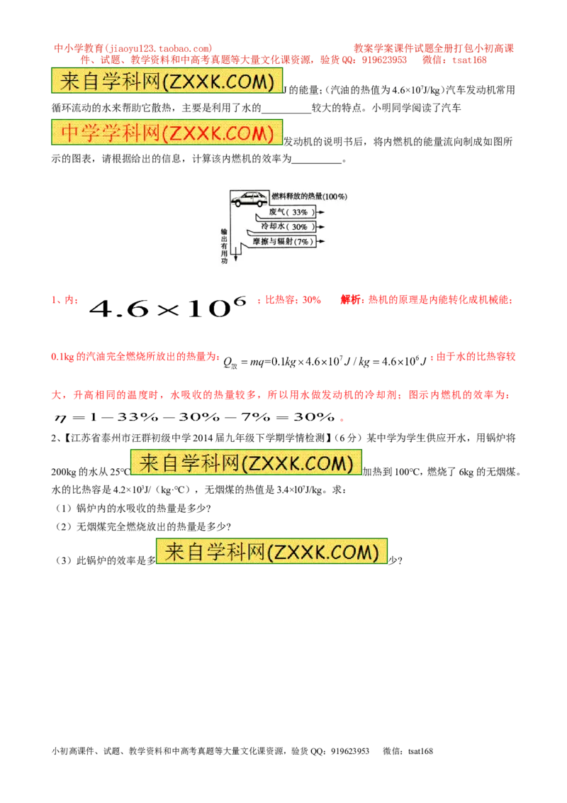 专题04热机的效率（第04期）-2016年中考物理考点总动员系列（解析版）_初物_1初中物理_物理：2016年中考物理考点总动员系列全套打包150份