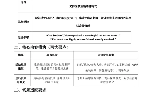 高三2月英语答案_2024-2026高三（6-6月题库）_2026年02月高三试卷_2602272026年湖北省云学联盟高三年级2月阶段训练（全科）_湖北云学联盟2026年高三下学期2月阶段训练英语