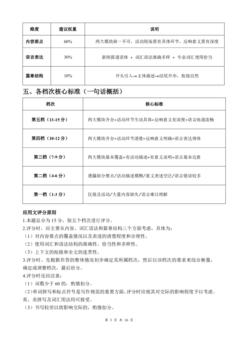 高三2月英语答案_2024-2026高三（6-6月题库）_2026年02月高三试卷_2602272026年湖北省云学联盟高三年级2月阶段训练（全科）_湖北云学联盟2026年高三下学期2月阶段训练英语