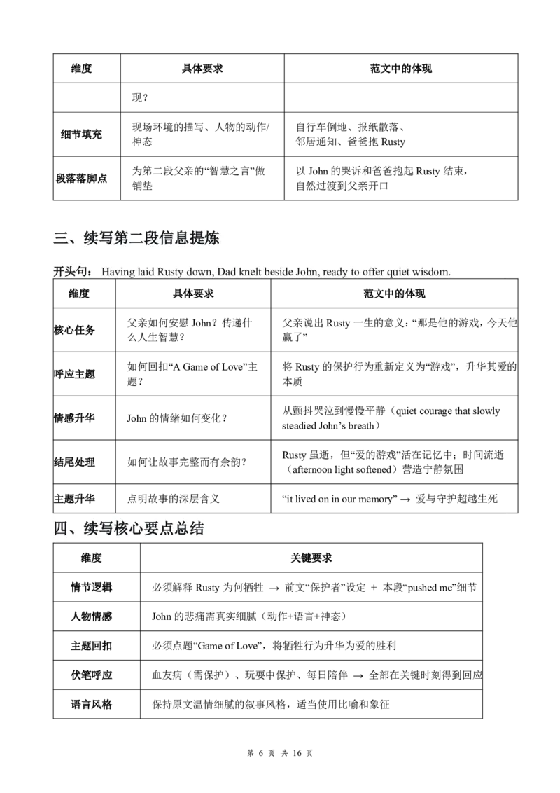 高三2月英语答案_2024-2026高三（6-6月题库）_2026年02月高三试卷_2602272026年湖北省云学联盟高三年级2月阶段训练（全科）_湖北云学联盟2026年高三下学期2月阶段训练英语