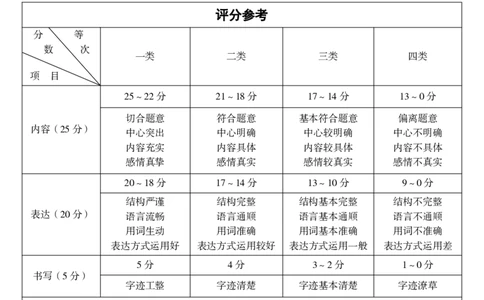 九年级语文（六）参考答案_2026河北中考麒麟卷语文