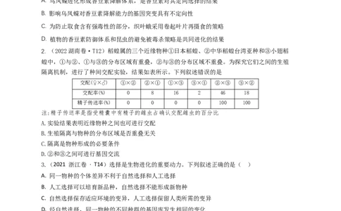 易错点20生物进化（原卷版）_通用版（老高考）复习资料_2023年复习资料_专项复习_备战2023年高考生物考试易错题（全国通用）_易错点20生物进化