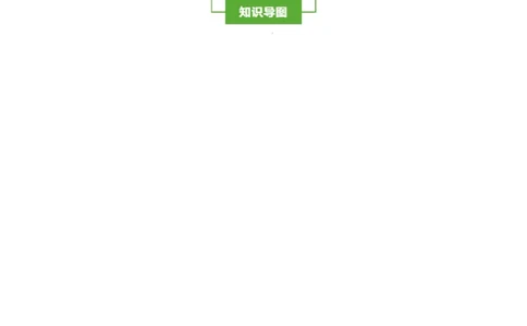 知识清单01+走近细胞（6大考点+7个易错点）-上好课2025年高考生物一轮复习知识清单_2025年新高考资料_一轮复习_上好课2025年高考生物一轮复习知识清单325572639