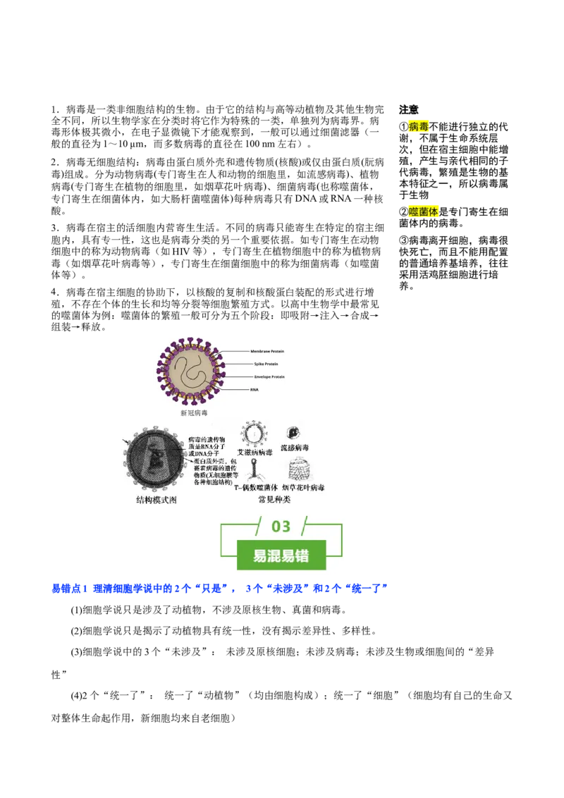 知识清单01+走近细胞（6大考点+7个易错点）-上好课2025年高考生物一轮复习知识清单_2025年新高考资料_一轮复习_上好课2025年高考生物一轮复习知识清单325572639