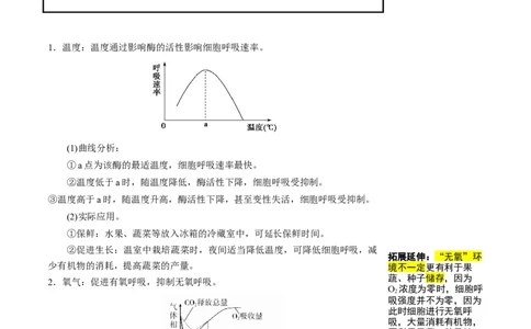 知识清单06+呼吸作用（4大考点+5个易错点）-上好课2025年高考生物一轮复习知识清单_2025年新高考资料_一轮复习_上好课2025年高考生物一轮复习知识清单325572639