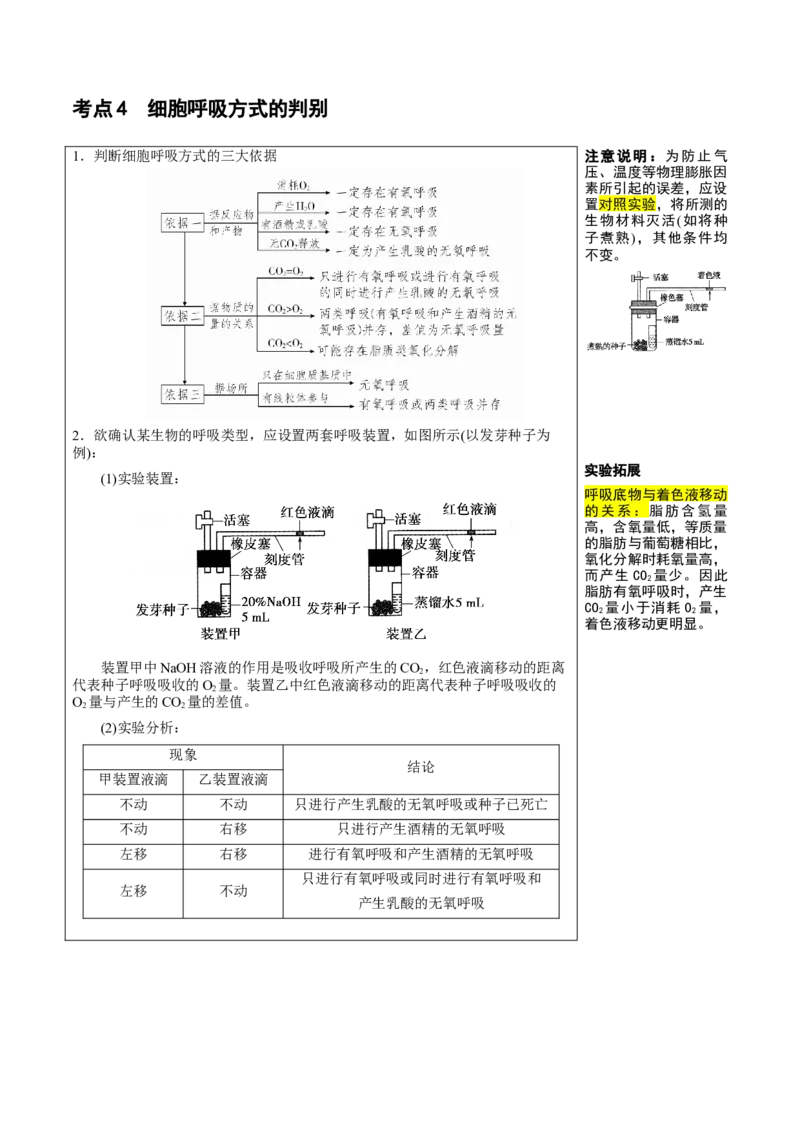 知识清单06+呼吸作用（4大考点+5个易错点）-上好课2025年高考生物一轮复习知识清单_2025年新高考资料_一轮复习_上好课2025年高考生物一轮复习知识清单325572639