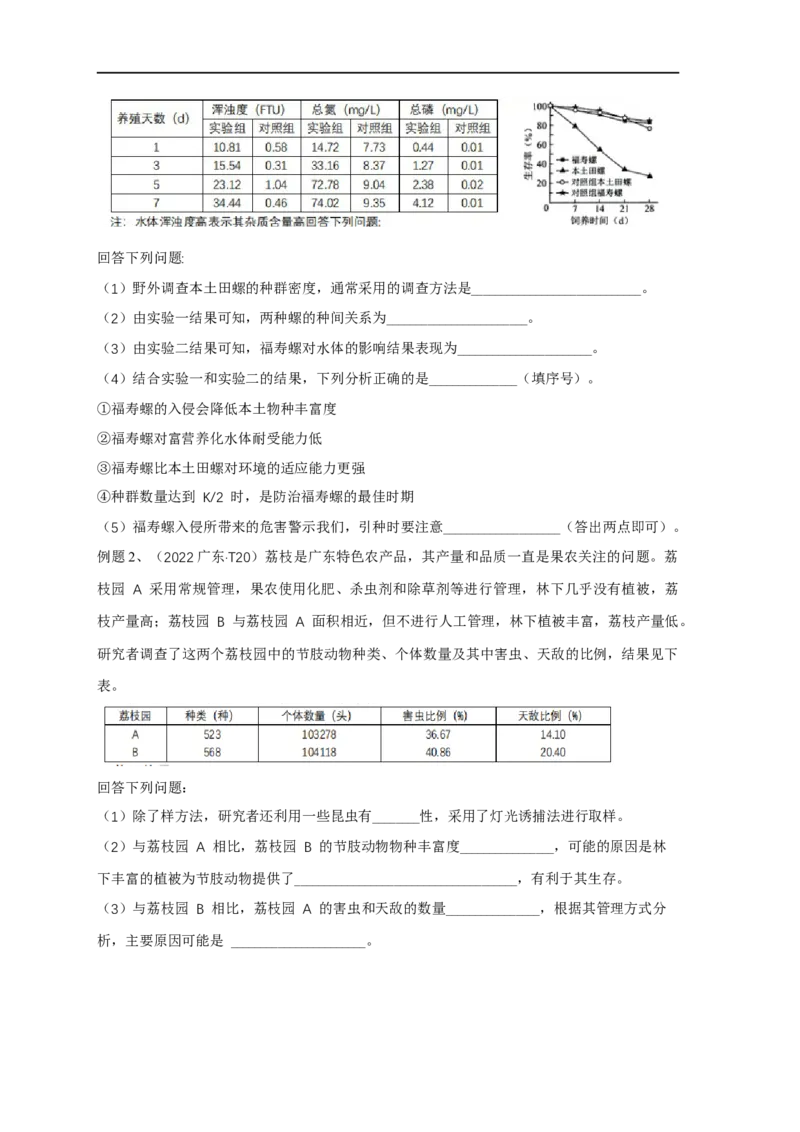 易错点25种群和群落（原卷版）_通用版（老高考）复习资料_2023年复习资料_专项复习_备战2023年高考生物考试易错题（全国通用）_易错点25种群与群落