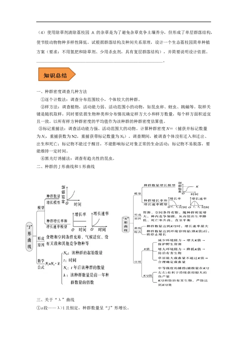 易错点25种群和群落（原卷版）_通用版（老高考）复习资料_2023年复习资料_专项复习_备战2023年高考生物考试易错题（全国通用）_易错点25种群与群落