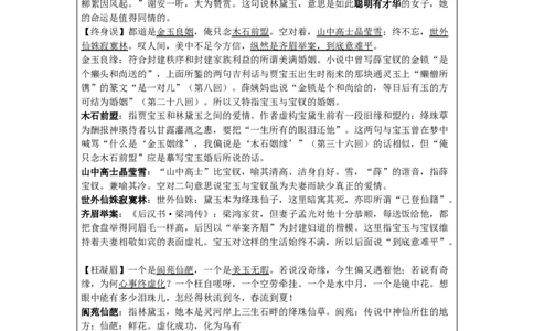 人大附中2024届高三《红楼梦》期末复习_8.❤北京人大附中内部资料_1.人大附中高中语文讲义合集（全）