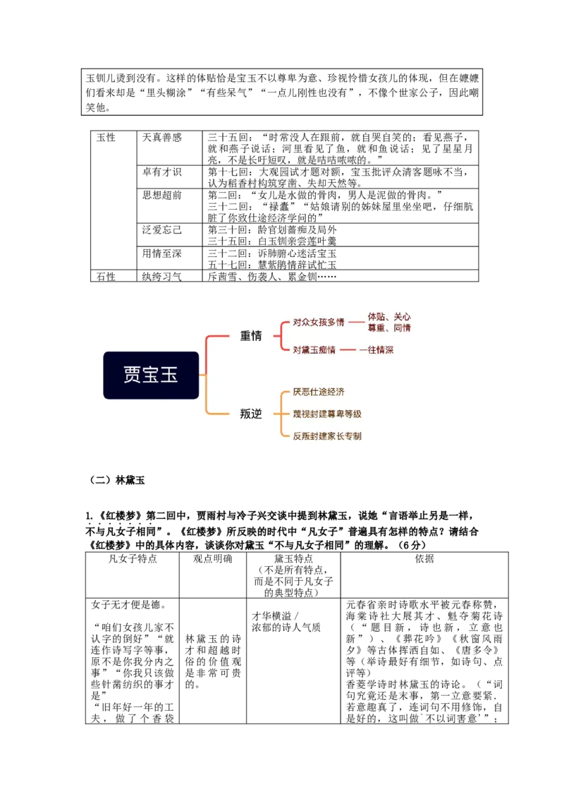 人大附中2024届高三《红楼梦》期末复习_8.❤北京人大附中内部资料_1.人大附中高中语文讲义合集（全）