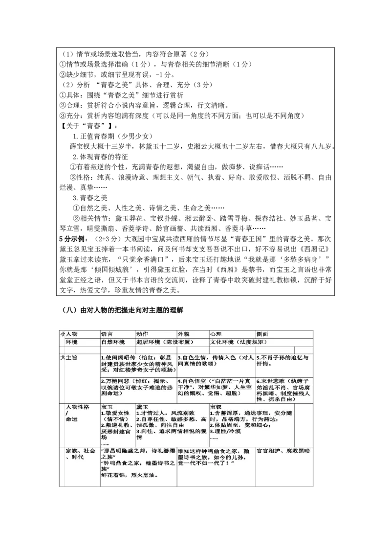 人大附中2024届高三《红楼梦》期末复习_8.❤北京人大附中内部资料_1.人大附中高中语文讲义合集（全）