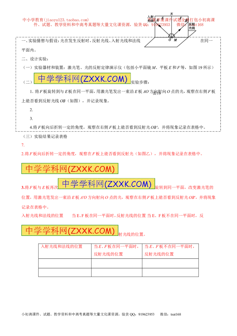专题02光现象（讲）-2016年中考物理二轮复习讲练测（解析版）_初物_1初中物理_物理：备战2016年中考物理二轮复习讲练测132份