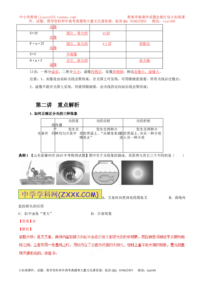 专题02光现象（讲）-2016年中考物理二轮复习讲练测（解析版）_初物_1初中物理_物理：备战2016年中考物理二轮复习讲练测132份