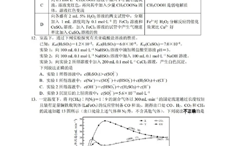 高三二模化学试卷_2024-2026高三（6-6月题库）_2026年03月高三试卷_260330苏北七市（南通，泰州，扬州，淮安，宿迁，连云港，徐州）二模（全科）