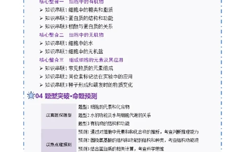 第01讲细胞中的元素和化合物（讲义）（解析版）_2025年新高考资料_二轮复习_01高考语文等多个文件_上好课2025年高考生物二轮复习讲练测（新高考通用）