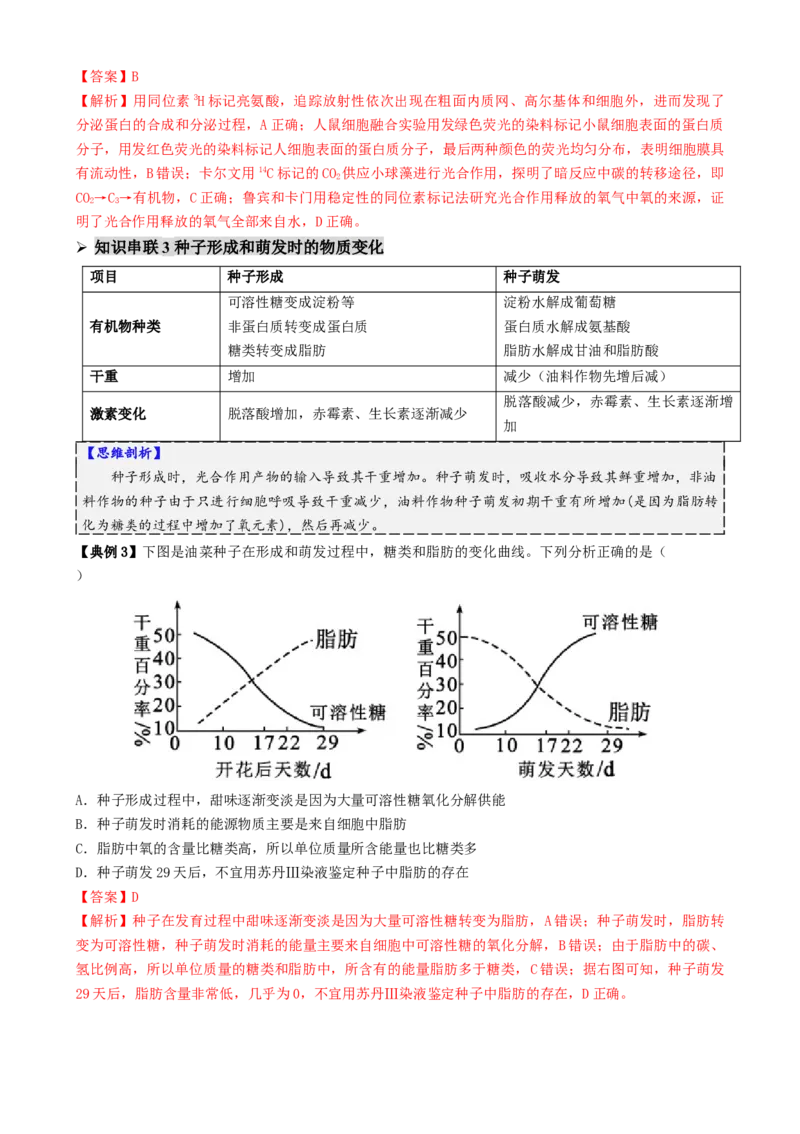 第01讲细胞中的元素和化合物（讲义）（解析版）_2025年新高考资料_二轮复习_01高考语文等多个文件_上好课2025年高考生物二轮复习讲练测（新高考通用）