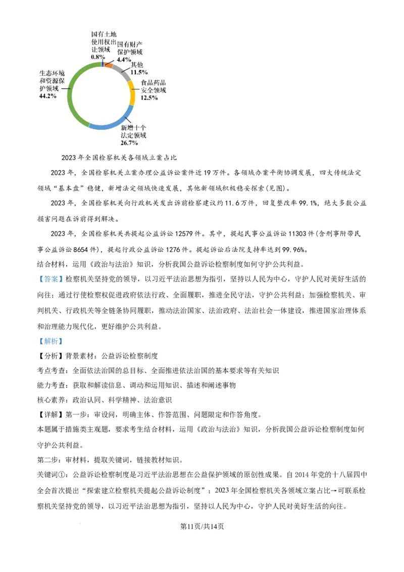 精品解析：2026届江苏南京市六合区名校联盟高三上学期一模政治试题（解析版）_2026年03月高三试卷_2603042026届江苏南京市六合区名校联盟高三下学期一模试题