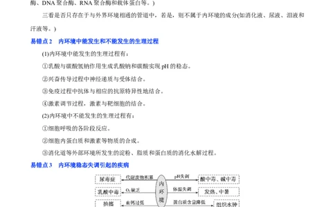 知识清单19+人体的内环境稳态（2大考点+4个易错点）-上好课2025年高考生物一轮复习知识清单_2025年新高考资料_一轮复习_上好课2025年高考生物一轮复习知识清单325572639