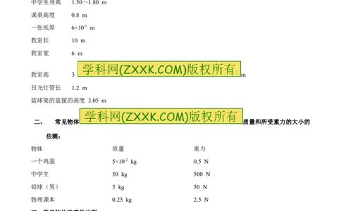 专题06估测问题（讲）-2016年中考物理二轮复习讲练测（原卷版）_初物_1初中物理_物理：备战2016年中考物理二轮复习讲练测132份