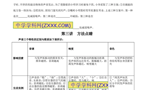专题01声现象（讲）-2016年中考物理二轮复习讲练测（原卷版）_初物_1初中物理_物理：备战2016年中考物理二轮复习讲练测132份