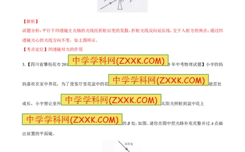 专题12光路图（测）-备战2016年中考物理二轮讲练测（解析版）_初物_1初中物理_物理：备战2016年中考物理二轮复习讲练测132份