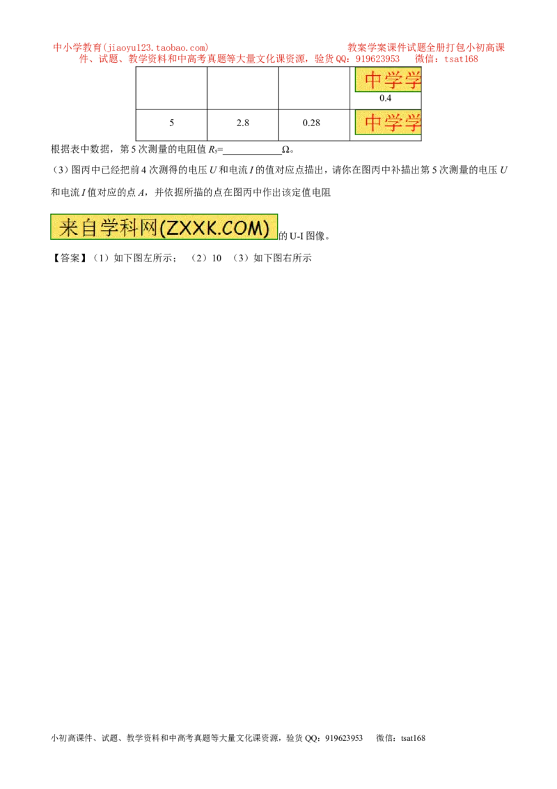 专题13.2欧姆定律（讲练）-2017年中考物理一轮复习讲练测课课通（原卷版）_初物_1初中物理_物理：2017年中考物理一轮复习讲练测课课通全套打包115份