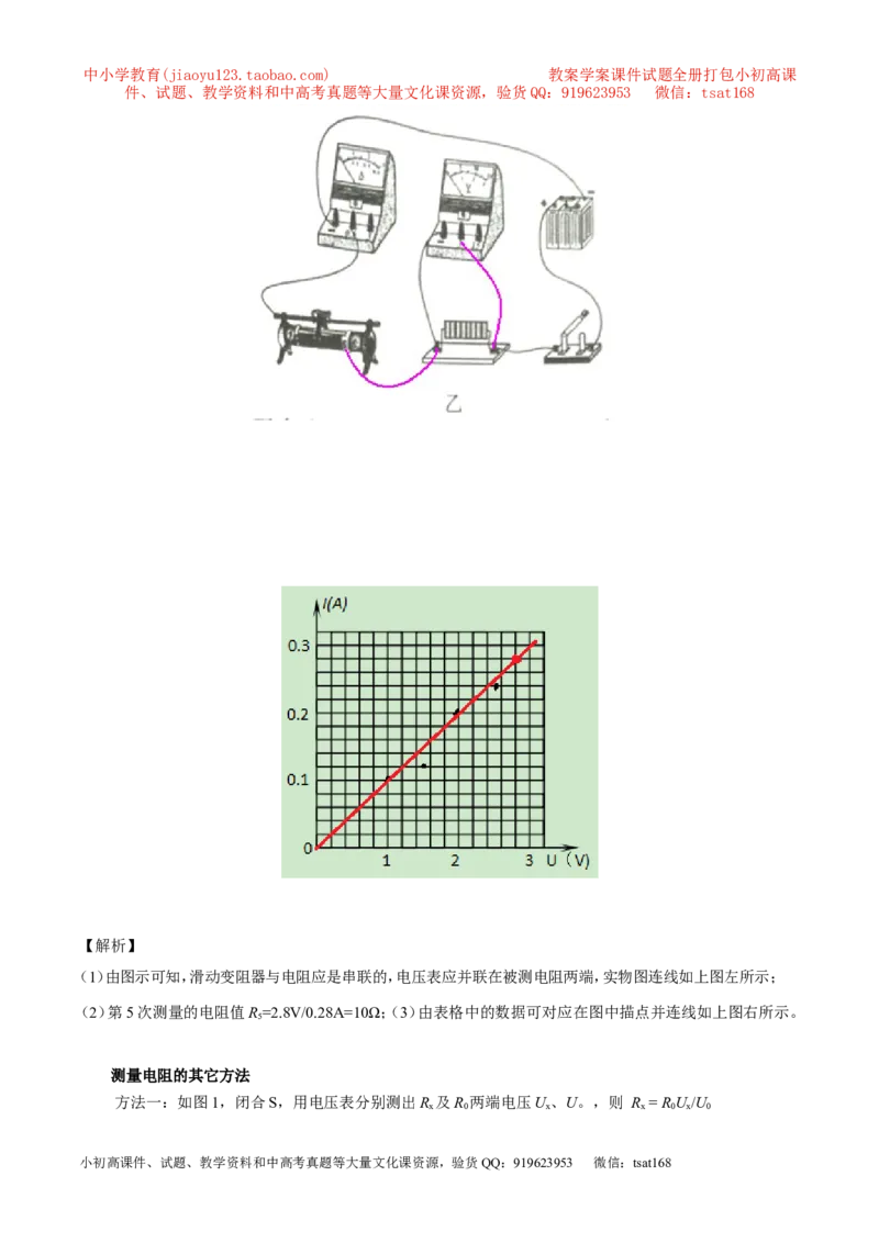 专题13.2欧姆定律（讲练）-2017年中考物理一轮复习讲练测课课通（原卷版）_初物_1初中物理_物理：2017年中考物理一轮复习讲练测课课通全套打包115份