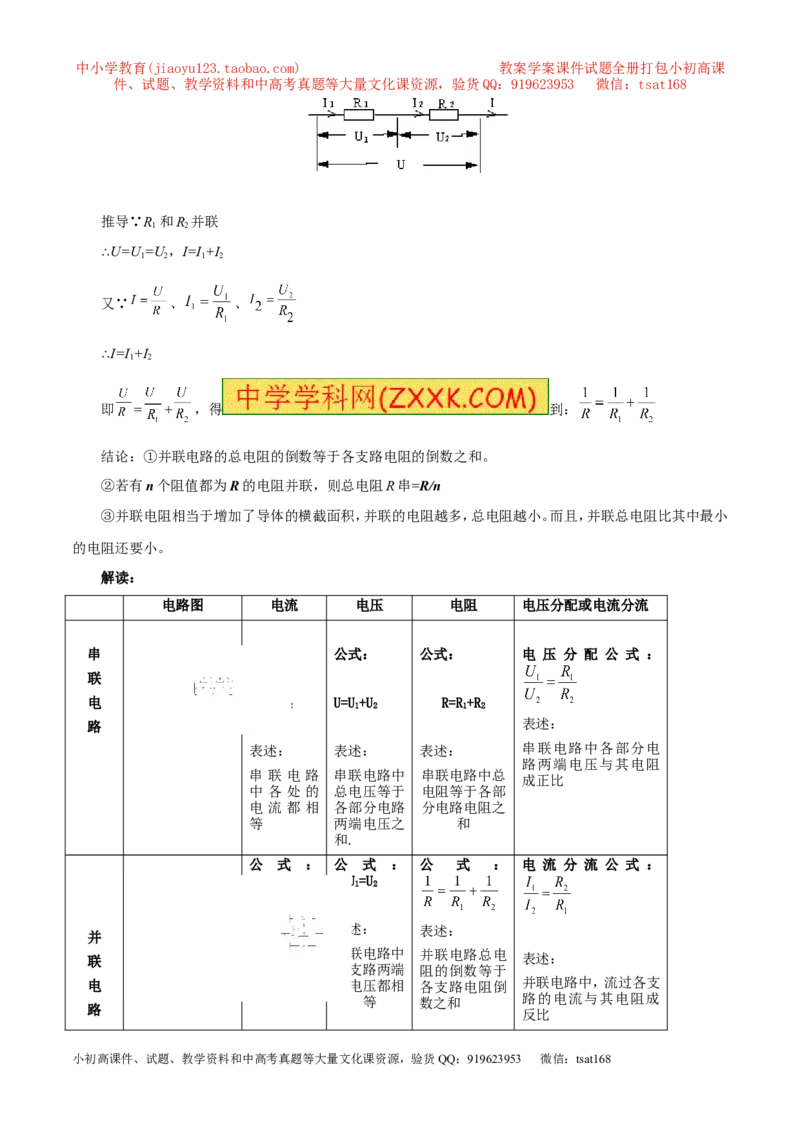 专题13.2欧姆定律（讲练）-2017年中考物理一轮复习讲练测课课通（原卷版）_初物_1初中物理_物理：2017年中考物理一轮复习讲练测课课通全套打包115份