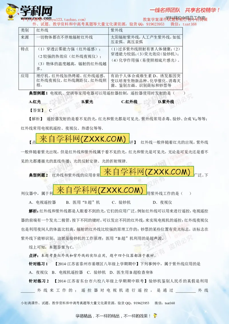 专题2.2光的色散和物体的颜色看不见的光（讲练）-2016年中考物理一轮复习讲练测课课通（原卷版）_初物_1初中物理_物理：2016年中考物理一轮复习讲练测课课通全套打包116份