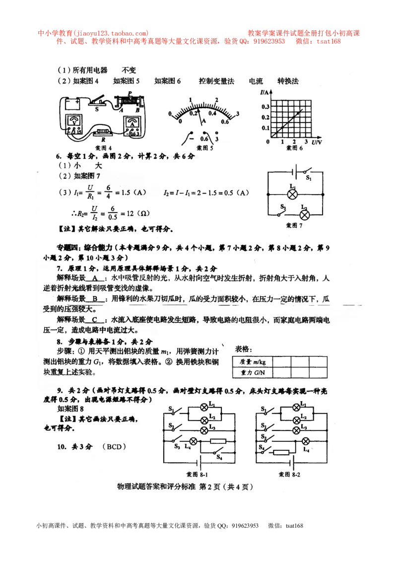 专题13电路图（测）-备战2016年中考物理二轮讲练测（解析版）_初物_1初中物理_物理：备战2016年中考物理二轮复习讲练测132份