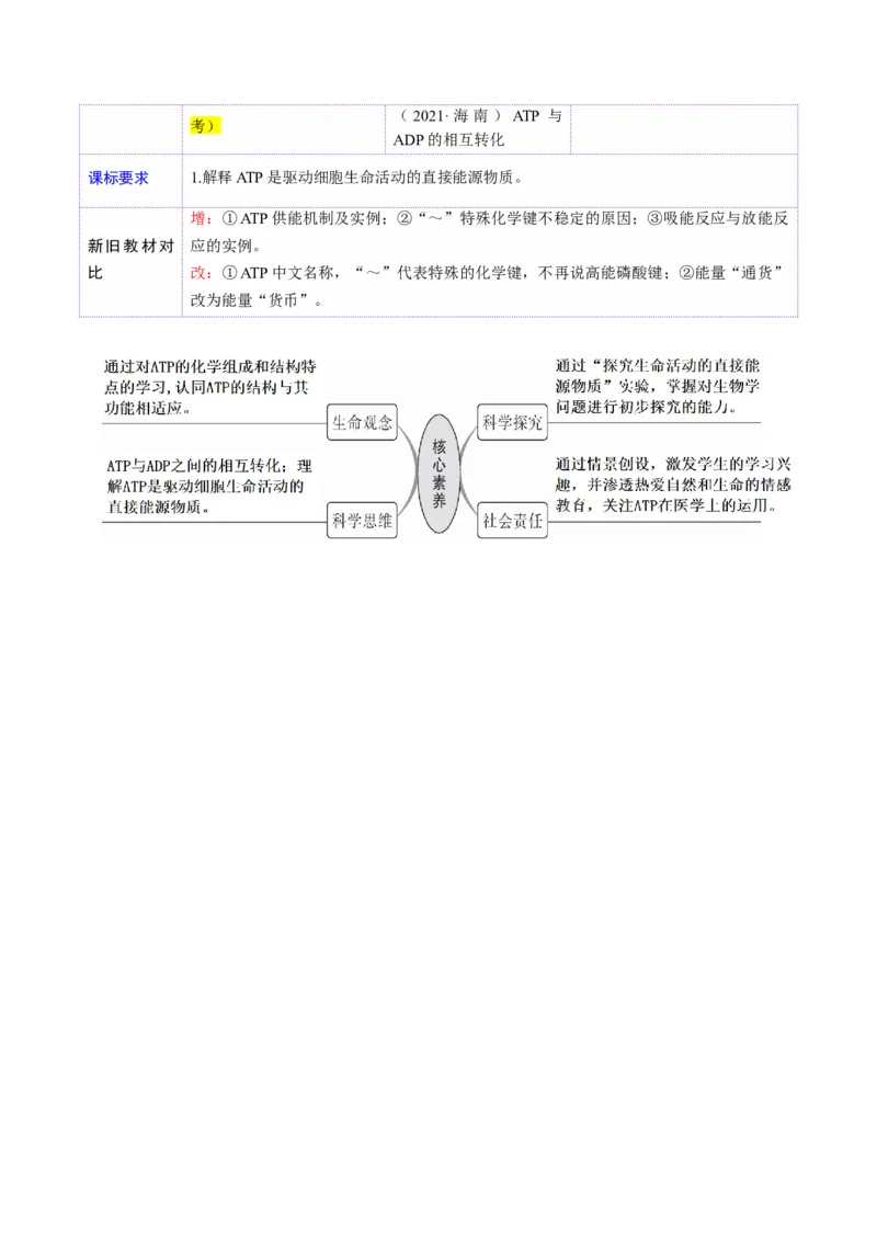 第08讲酶和ATP（第二课时）（讲义）（解析版）_新高考复习资料_2025年新高考资料_2025年高考生物一轮复习讲练测（新教材新高考）