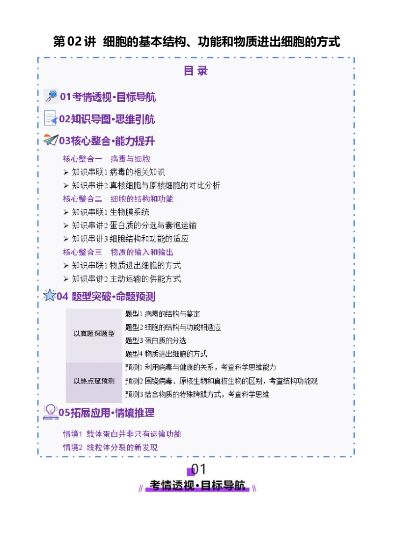第02讲细胞的基本结构、功能和物质进出细胞的方式（讲义）（解析版）_2025年新高考资料_二轮复习_01高考语文等多个文件_上好课2025年高考生物二轮复习讲练测（新高考通用）