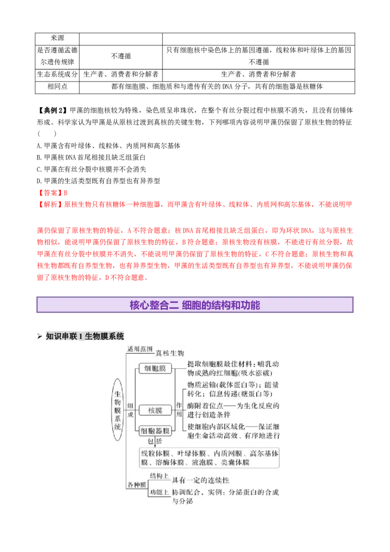第02讲细胞的基本结构、功能和物质进出细胞的方式（讲义）（解析版）_2025年新高考资料_二轮复习_01高考语文等多个文件_上好课2025年高考生物二轮复习讲练测（新高考通用）