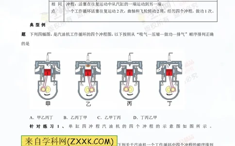 专题12.3燃料的热值热机及其效率（讲练）-2016年中考物理一轮复习讲练测课课通（原卷版）_初物_1初中物理_物理：2016年中考物理一轮复习讲练测课课通全套打包116份