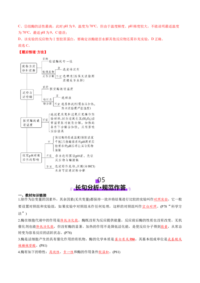 第08讲酶和ATP（第一课时）（讲义）（解析版）_2025年新高考资料_一轮复习_2025年高考生物一轮复习讲练测（新教材新高考）