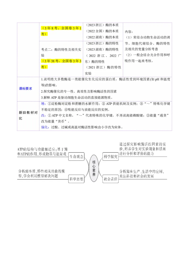 第08讲酶和ATP（第一课时）（讲义）（原卷版）_2025年新高考资料_一轮复习_2025年高考生物一轮复习讲练测（新教材新高考）