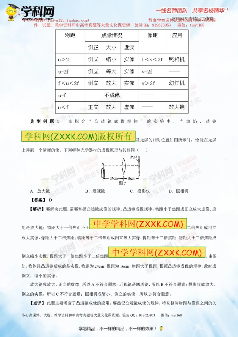 专题3.1透镜凸透镜成像的规律（讲练）-2016年中考物理一轮复习讲练测课课通（原卷版）_初物_1初中物理_物理：2016年中考物理一轮复习讲练测课课通全套打包116份