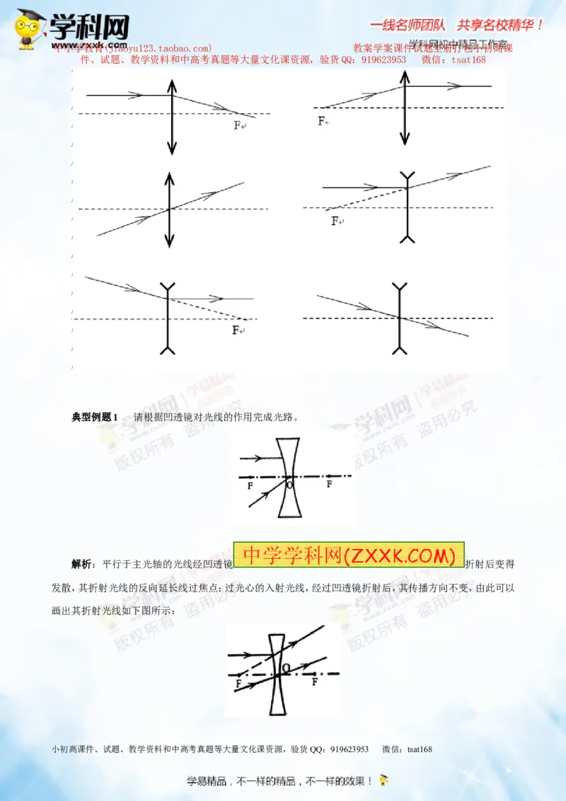 专题3.1透镜凸透镜成像的规律（讲练）-2016年中考物理一轮复习讲练测课课通（原卷版）_初物_1初中物理_物理：2016年中考物理一轮复习讲练测课课通全套打包116份