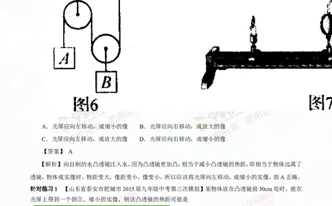 专题3.1透镜凸透镜成像的规律（讲练）-2016年中考物理一轮复习讲练测课课通（原卷版）_初物_1初中物理_物理：2016年中考物理一轮复习讲练测课课通全套打包116份