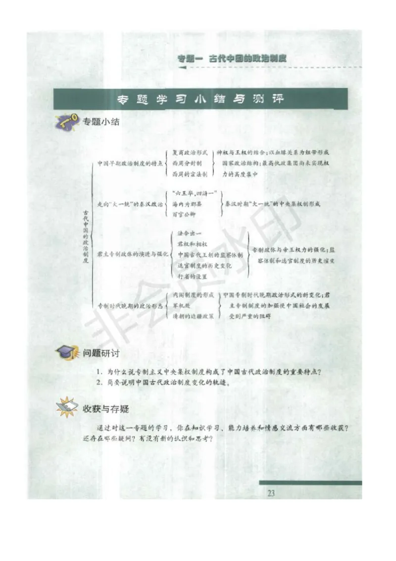 人民版高中历史必修一_高中电子课本_8.高中历史课本_人民版高中历史